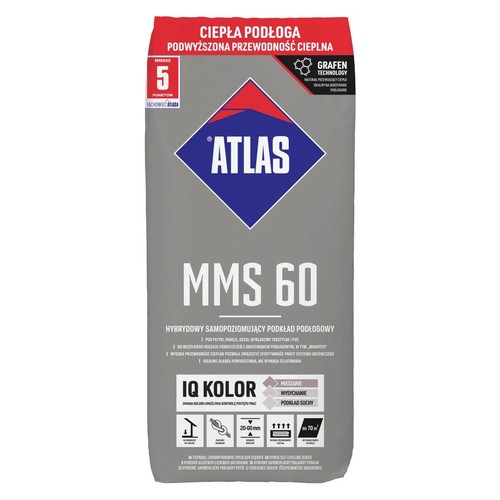 Atlas mms hybrider - -,