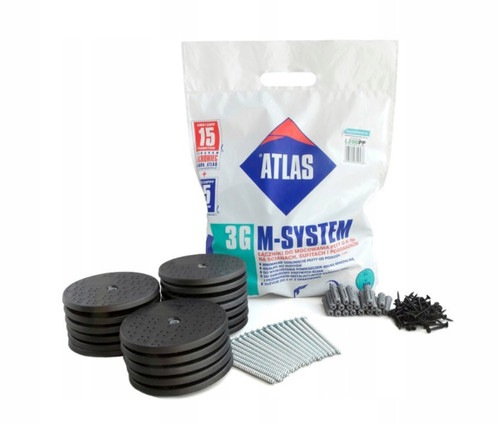 Atlas system anker für - m-system,
